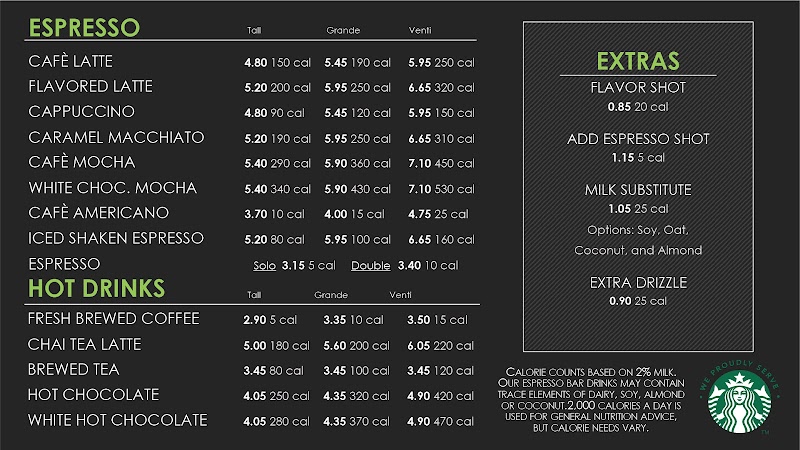 Deloitte Cafe photo 3