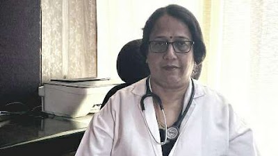 Dr. Manju Agarwal