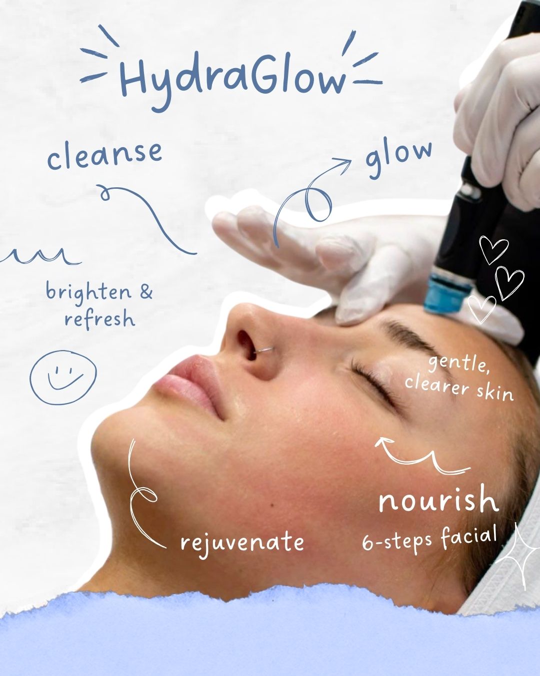 Re;novo Aesthetic Clinic Dubai 3