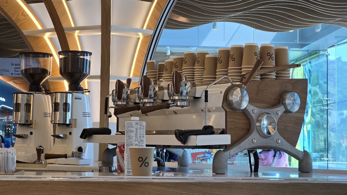% Arabica (The Pulse) — photo 7