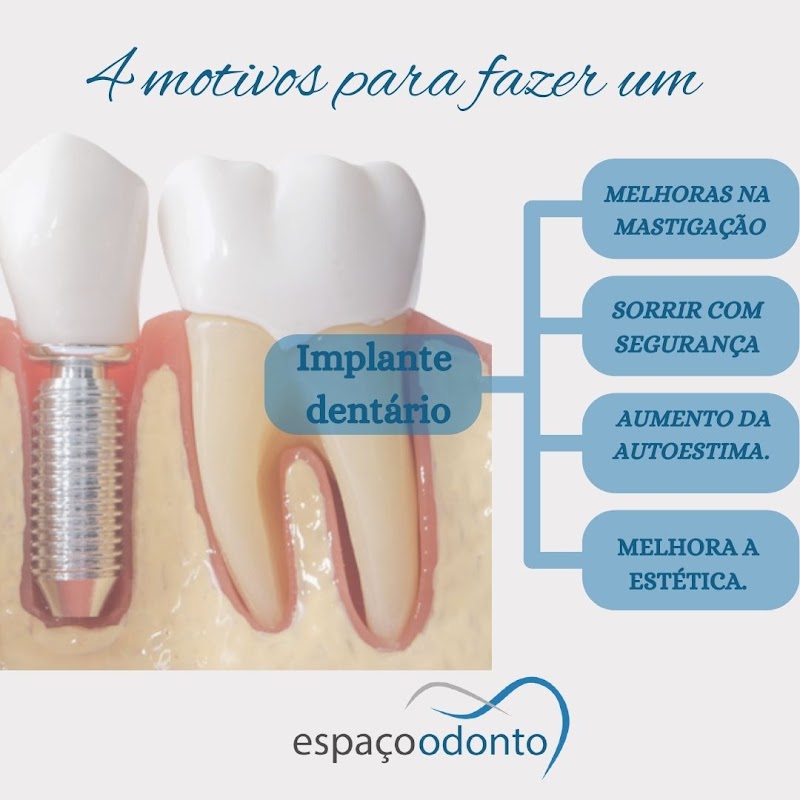 ESPAÇO ODONTO GUARÁ - foto 4