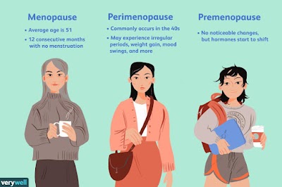 Armur Medical photo 6