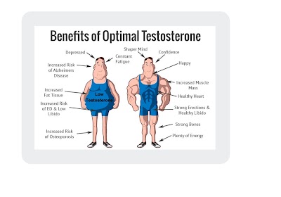 Armur Medical photo 5