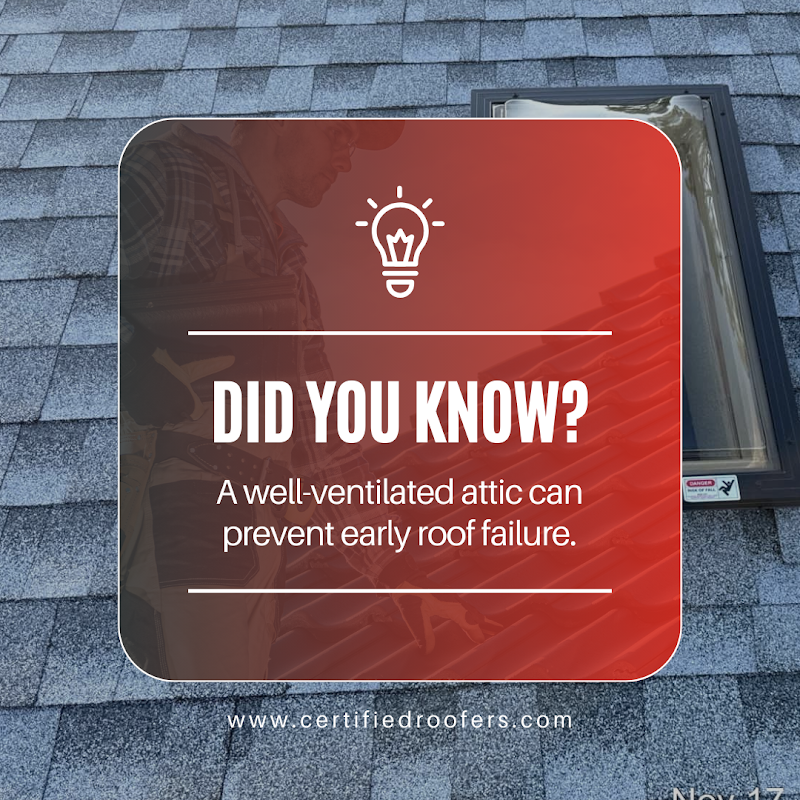 Certified Roofers & General Contractors, Inc. photo 2