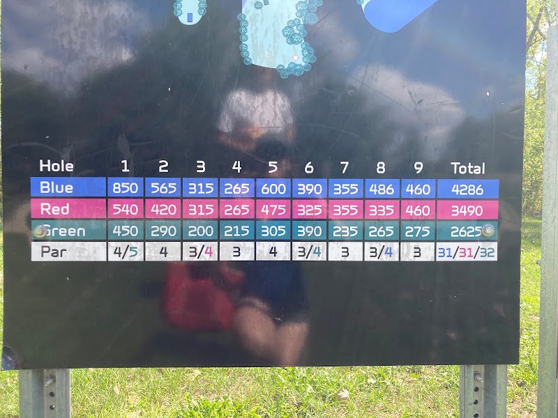 Loch Ness Disc Golf Course photo 5