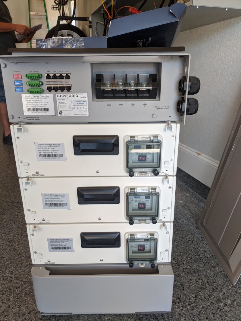 CC SOLAR - Solar in Houston