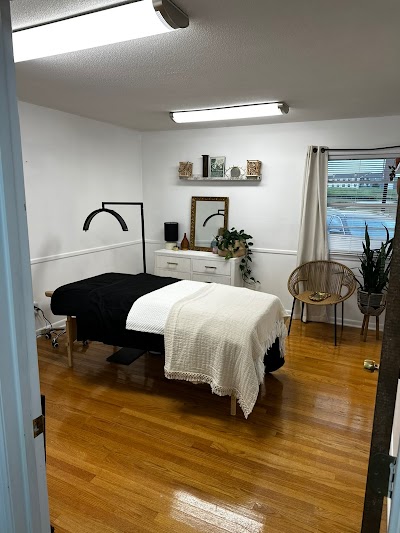 The Golden Sweet Spot