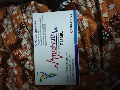 Anubhuti Clinic - Image 2