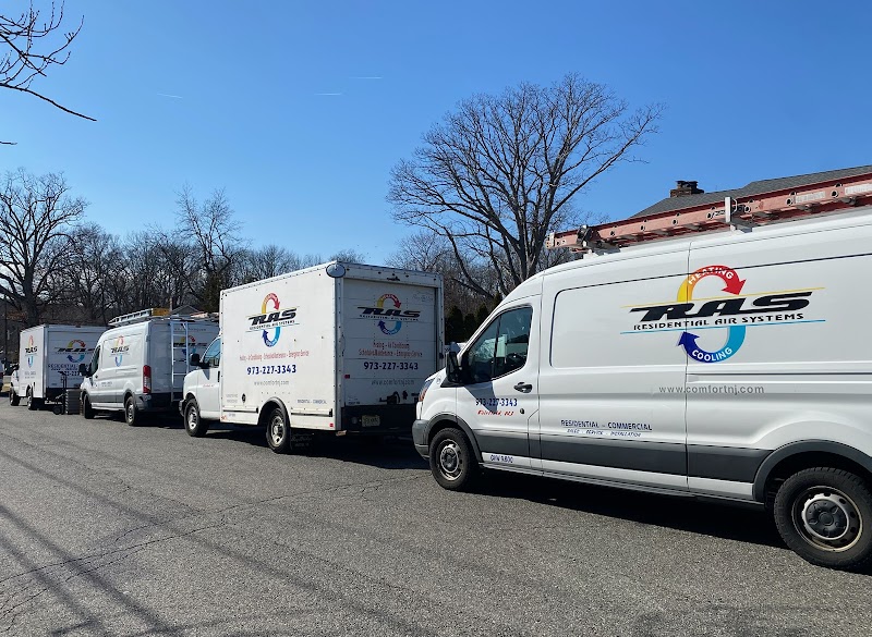 Residential Air Systems, Inc.