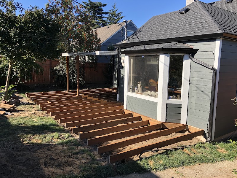 Energy Star Remodeling Inc - General Contractor in Los Angeles